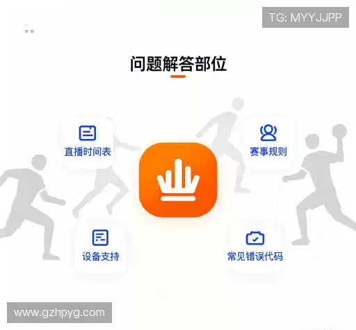 问题解答桥